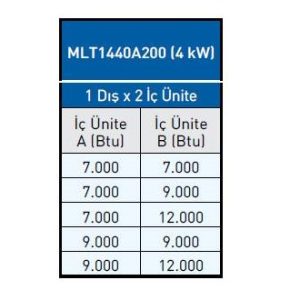 eca_multi_klima_dis_unite_